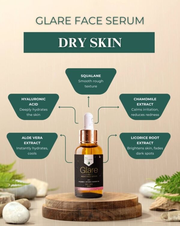 Glare Dry Skin Face Serum - Image 2