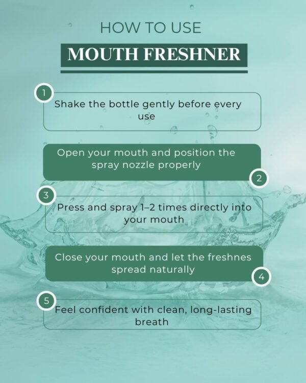Peppermint Mouth Freshener - Image 3
